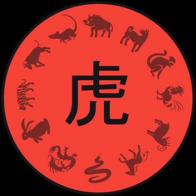 Китайский гороскоп