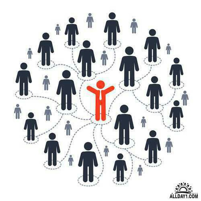 Бизнес Контакты