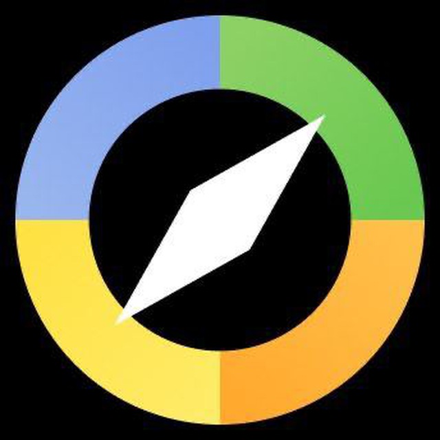 Карта гипотез – метод стратегического планирования для бизнеса и личностного роста