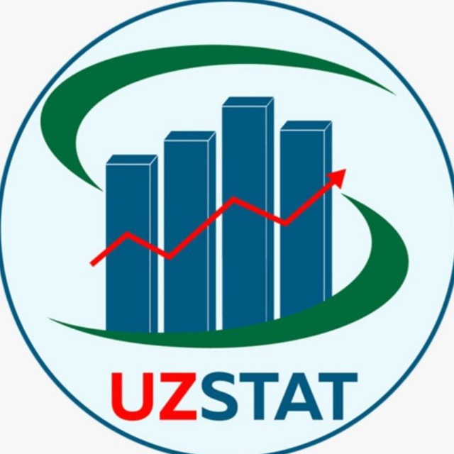 STAT_HISOBOT (1-kb yillik va boshqalar)